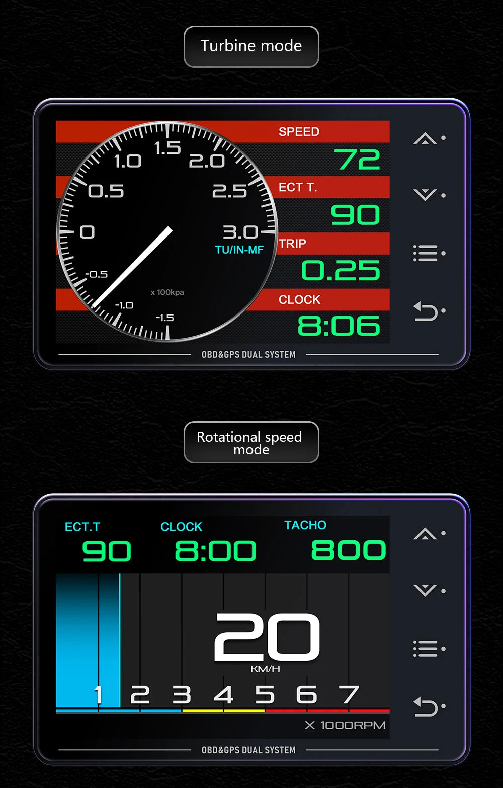 XS HUD Car Gauge – Multi-Function OBD+GPS Display for Water Temp, Turbo, Oil Pressure & Oil Temp Head-Up Display