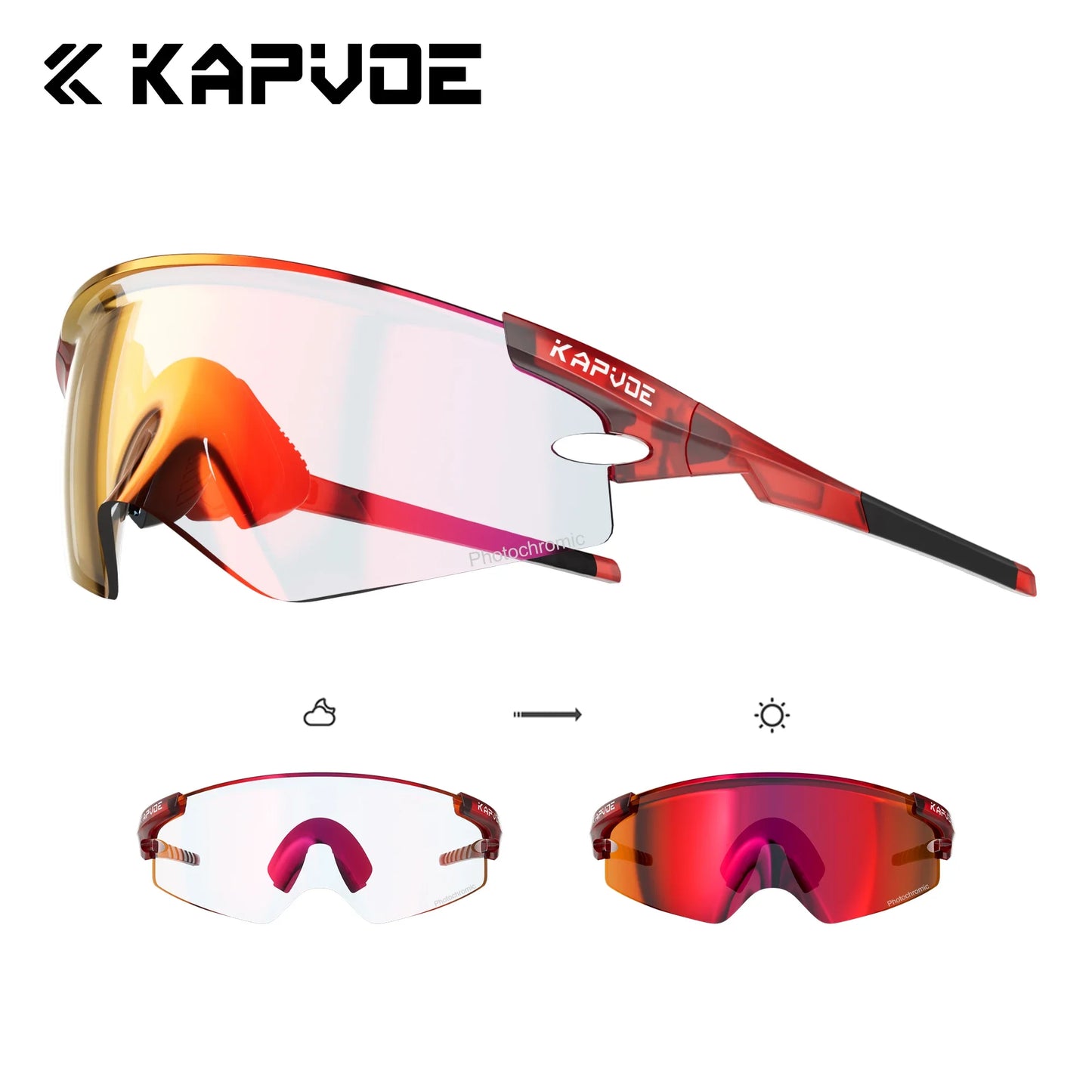Kapvoe Cycling Sports Sunglasses – UV Protection Bike Glasses for Road & Mountain Riding (Men & Women, 2026 Model)