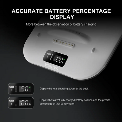 BOBOVR BD3 Super Charging Dock – 30W Fast Charge with Digital Display for B100 Batteries, Compatible with S3 PRO