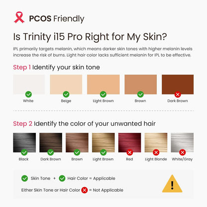 Trinity i15 Pro Sapphire Ice Cooling IPL Laser Hair Removal Device – 27J 999,999 Flash Home Epilator with 0.15s Flash, Dual Light & Pulse Technology, LED Display Skin Care Tool