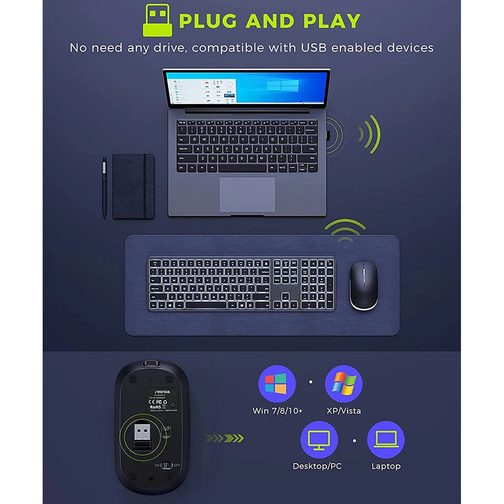 Backlit Wireless Keyboard and Mouse Combo – 2.4G USB Rechargeable Silent Full-Size Slim Set