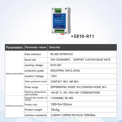Industrial RS485 Photoelectric Isolation Hub – DC 8–28V Power & Signal Isolator Module with ESD Protection (COJXU E810-R Series)