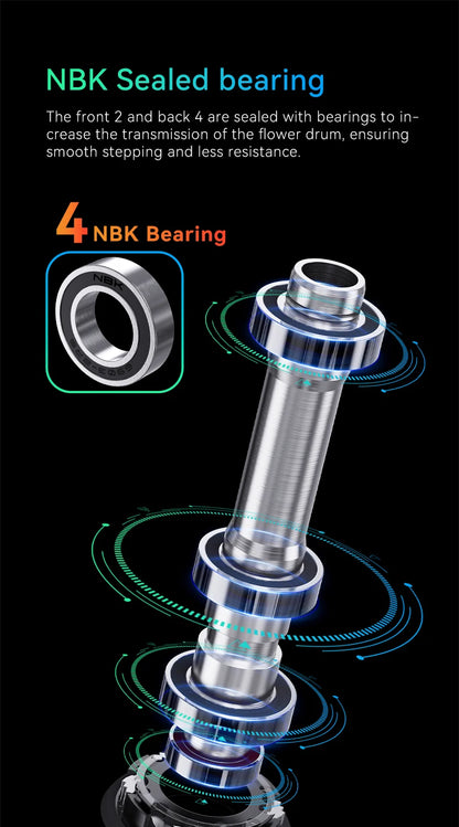 TANKE 120 Click MTB Hub – 6-Bearing Front & Rear Bicycle Hub for 7-12 Speed, 28/32/36 Holes, Disc Brake