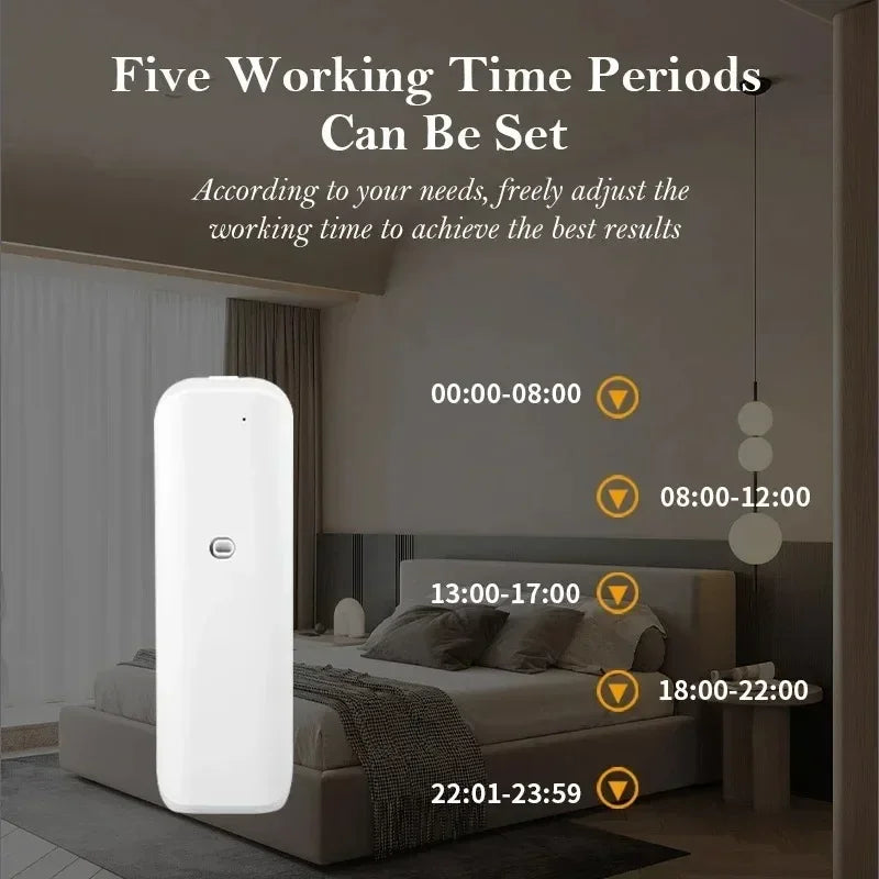 Plug-in Wall Fragrance Diffuser – Waterless Smart Essential Oil Diffuser for Home & Room Scented Air