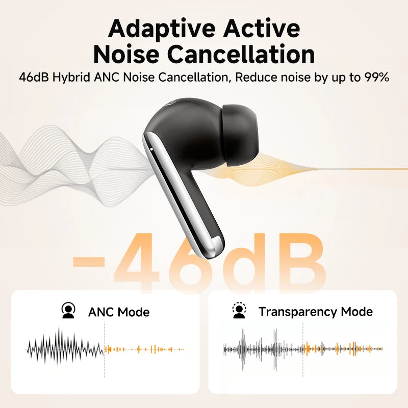 QCY MeloBuds Pro ANC Earbuds - Bluetooth 5.3 Wireless Hi-Res LDAC Headphones with 46dB Noise Cancellation