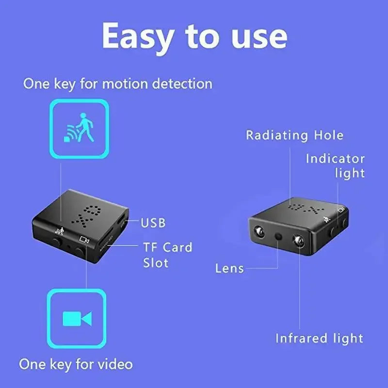 Mini Camera Full HD 1080P — Night Vision Home Security Camcorder with Motion Detection, Video & Voice Recording
