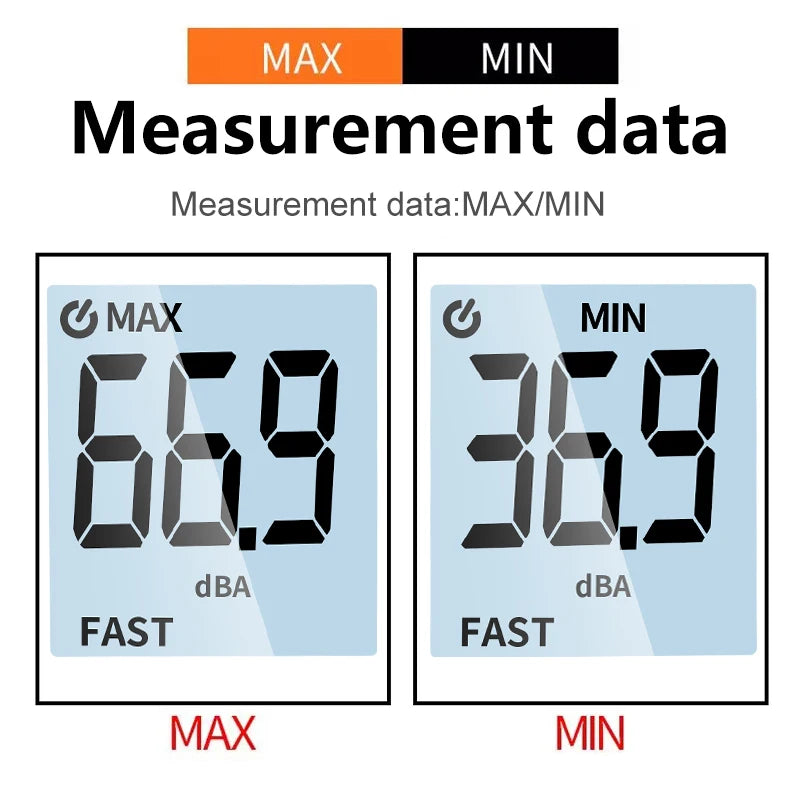 Digital Sound Level Meter — Portable Audio & Noise Decibel Meter 30-130dB