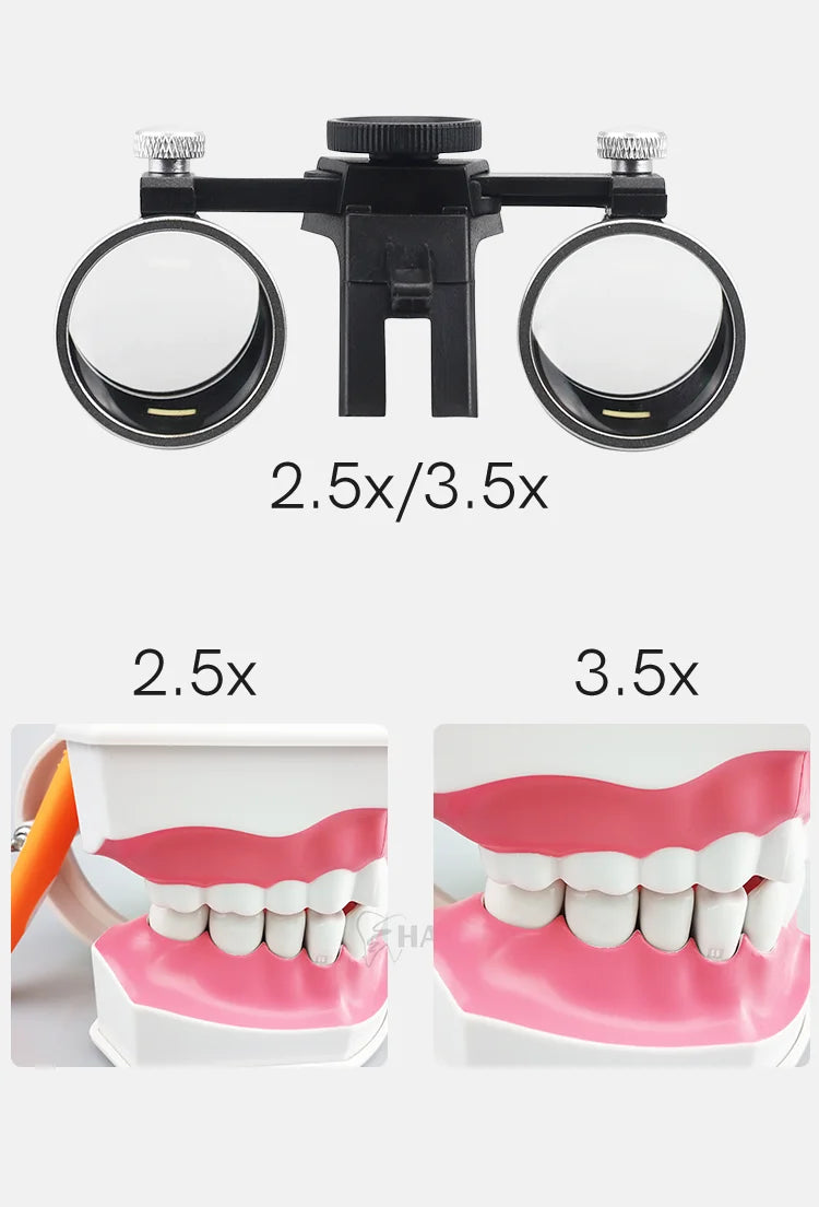 5W Dental LED Headlight – 2.5X/3.5X Magnification Binocular Loupes with 2 Filters for Dentist Surgery