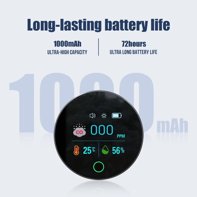 FMAi K5S 3-in-1 Carbon Monoxide Detector - Portable CO Monitor with Temperature & Humidity Sensor for Home, Car, RV & Travel