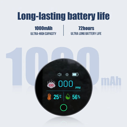 FMAi K5S 3-in-1 Carbon Monoxide Detector - Portable CO Monitor with Temperature & Humidity Sensor for Home, Car, RV & Travel