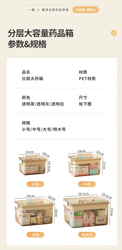 Multi-Layer Home Medicine Box – Large Capacity Transparent Medical Storage Case for First Aid & Medication Organization