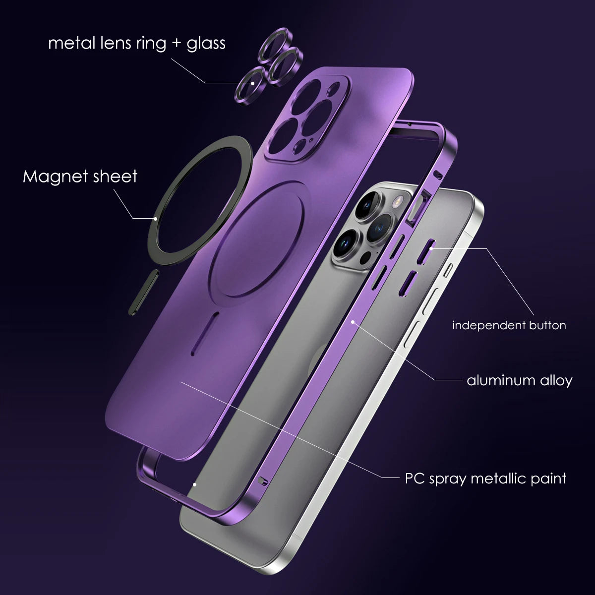 Aluminum Metal Frame Magnetic Case - MagSafe Wireless Charging Cover with Lens Protection for iPhone 12, 13, 14, 15, 16 & 17 Pro Max