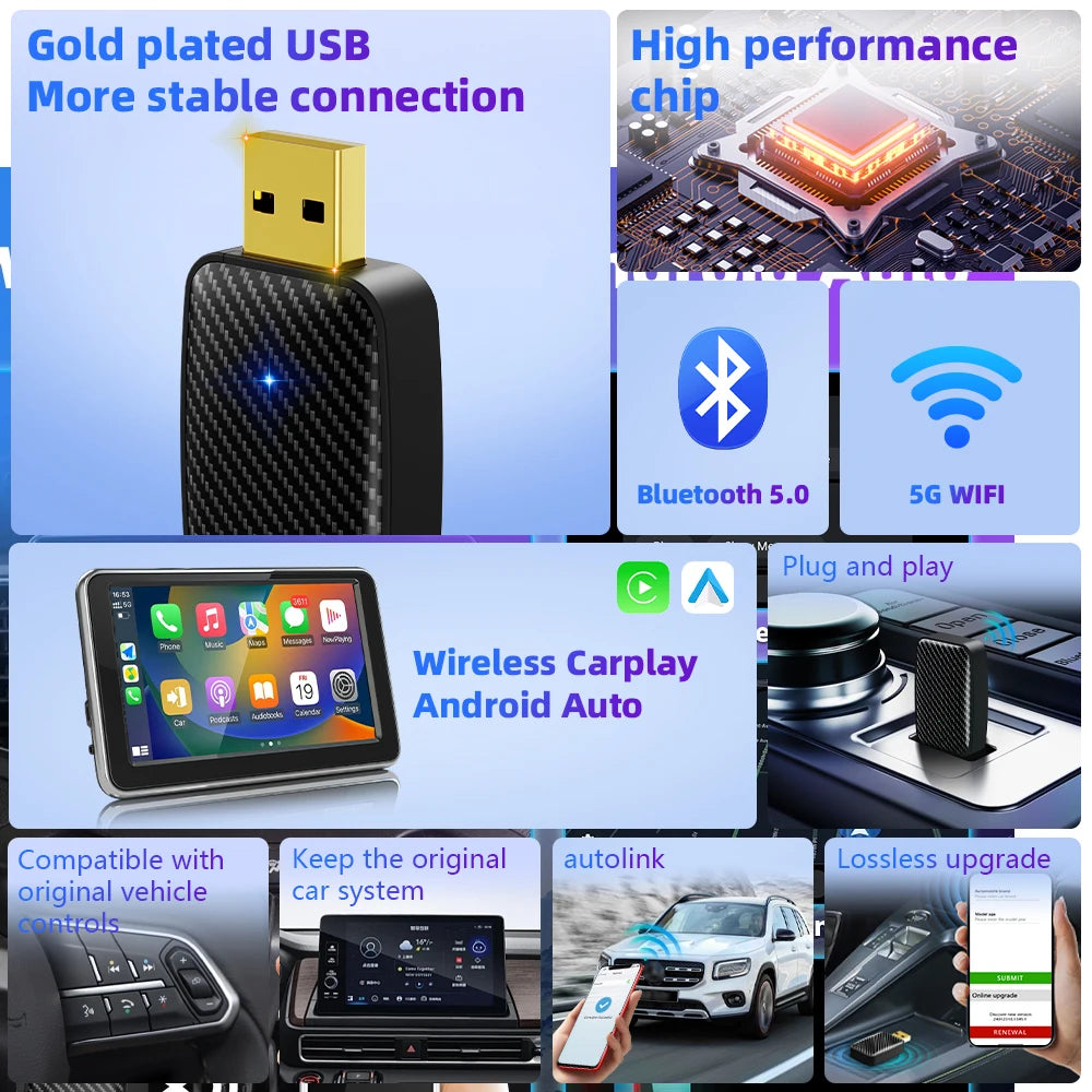 2 in 1 Wireless CarPlay and Android Auto Smart Dongle – Compatible with Volvo, Benz, Cadillac, Jeep, Lexus, Audi, Mazda, VW, Kia