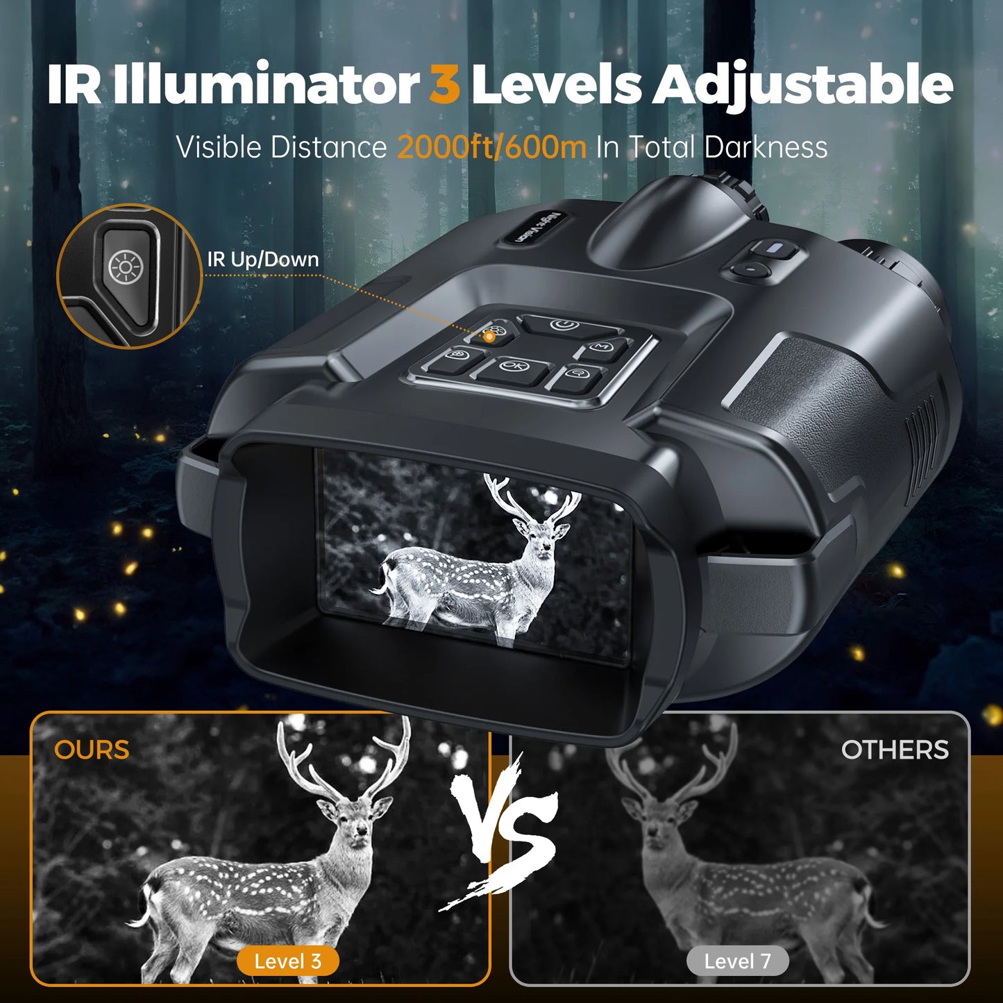 4K Night Vision Binoculars with 32GB, 8X Digital Zoom & Infrared Goggles – 3” Screen Tactical Hunting & Camping