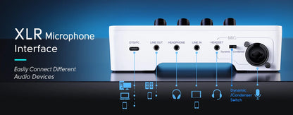 FIFINE 4-Channel USB Gaming Mixer with XLR Mic Interface – RGB Sound Mixer for Game, Podcast & Streaming AmpliGame SC3W