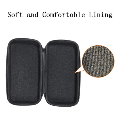 Game Console Storage Bag for R36S/R35S/RGB30/RGB20SX/RG353M/RG35XX - Hard Portable Protective Case Organizer   2/2