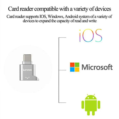 Lenovo USB C to SD Card Reader with USB C to USB Adapter | Type C TF Memory Card Reader | Micro SD Card Reader