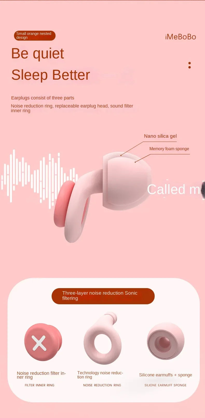 NEW Silicone Sleep Earplugs – Soft Foam Noise Reduction & Soundproof Ear Protection with Slow Rebound