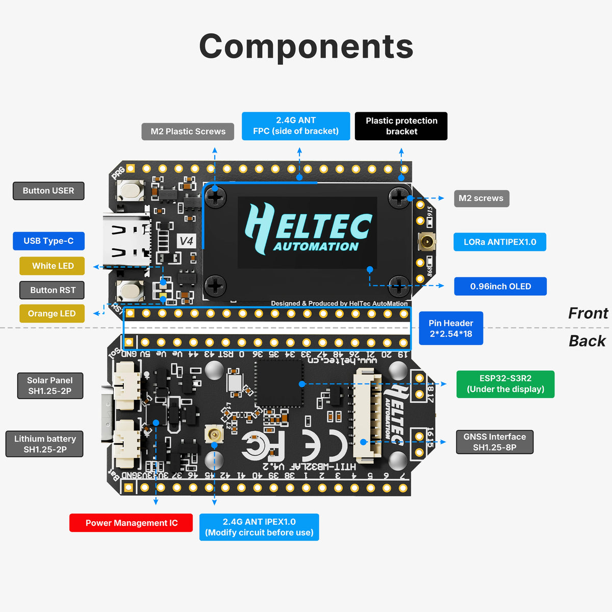 Heltec LoRa 32 V4 Development Board - ESP32 SX1262 WiFi LoRa BLE Mesh Network with 0.96" OLED Display and Case
