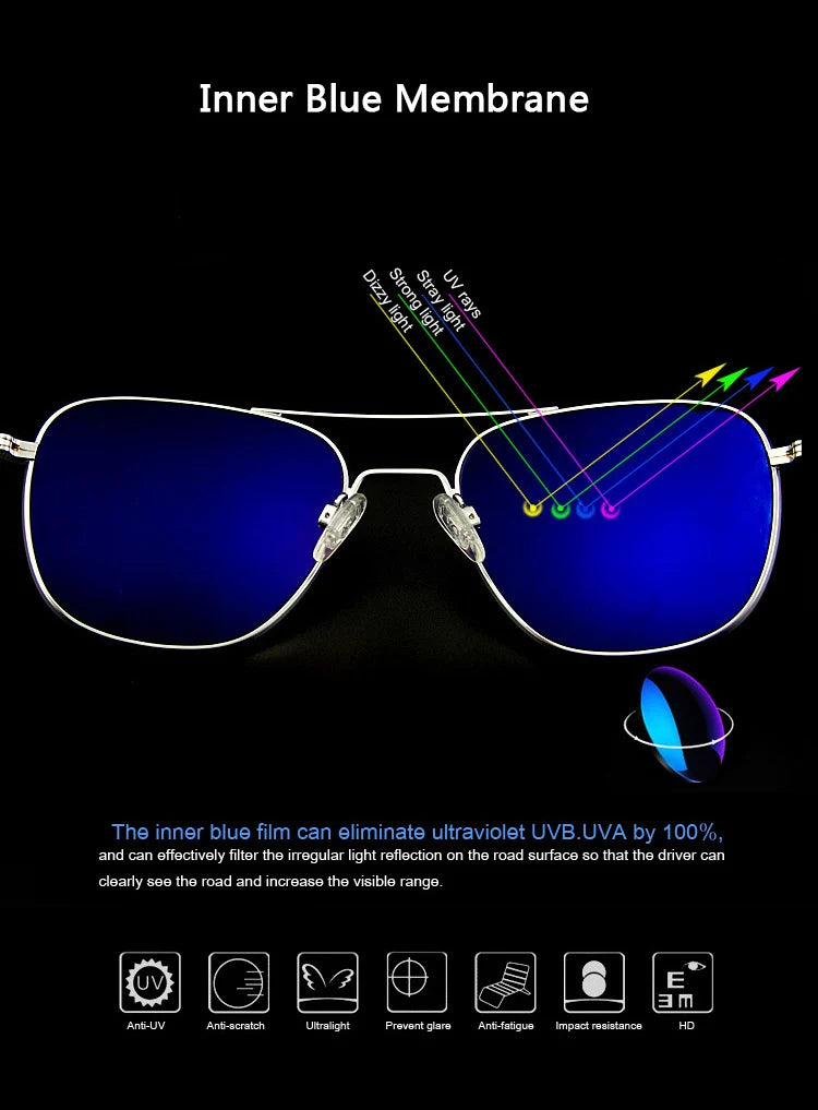 RE Military Aviation Sunglasses — Vintage Titanium Frame Pilot Glasses for Men & Women