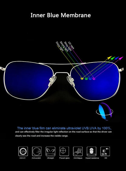 RE Military Aviation Sunglasses — Vintage Titanium Frame Pilot Glasses for Men & Women