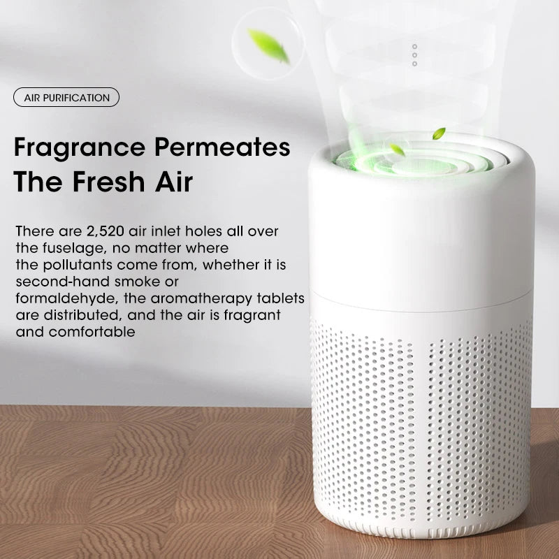 Mini Desktop Air Purifier – Portable Household Air Cleaner with HEPA Filter, Odor Remover & Air Freshener