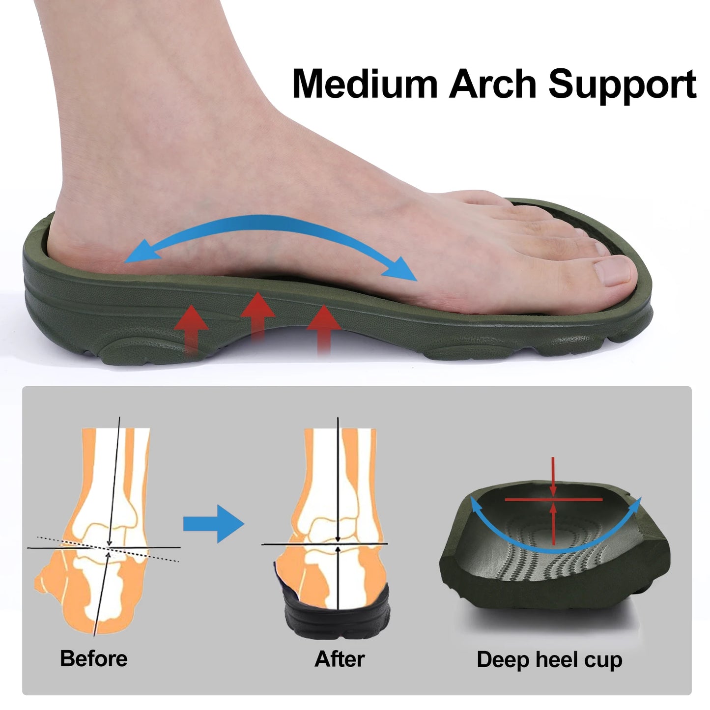 Comwarm Men’s Clogs Slippers – Breathable Non-Slip Garden & Beach Sandals for Indoor Outdoor Casual Wear