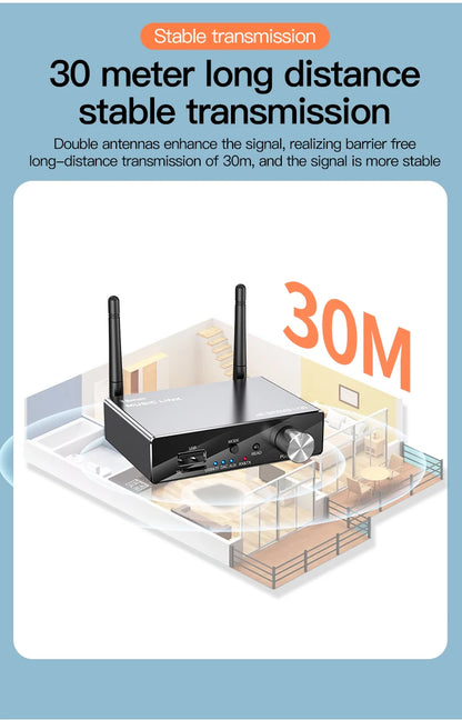 Bluetooth 5.3 Transmitter & Receiver | Low Latency Stereo AUX 3.5mm, Optical Wireless Audio Adapter with Remote Control for TV & PC