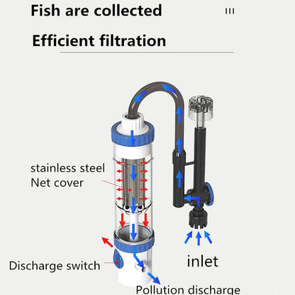 220V Silent Aquarium Filtration System – Wall-Mounted Integrated Filter & Oxygenation Machine for Fish Tanks