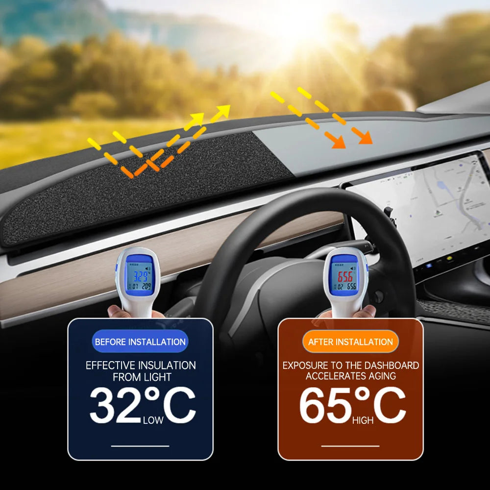 Tesla Model 3 2017–2023 & Model Y 2020–2024 Dashboard Cover - Anti-UV Dash Mat and Sunshade Protector Pad