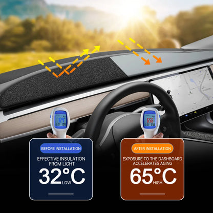 Tesla Model 3 2017–2023 & Model Y 2020–2024 Dashboard Cover - Anti-UV Dash Mat and Sunshade Protector Pad
