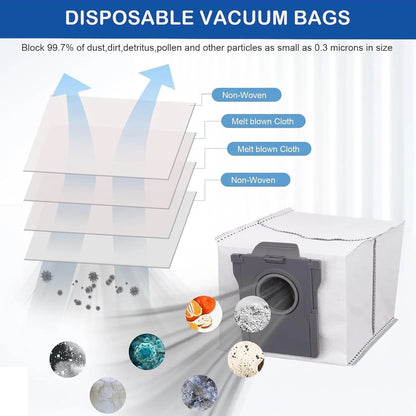 Dreame Robot Vacuum Accessories - Replacement Main Brush, Side Brush, Filter, Mop & Dust Bag for L10s Pro Ultra X30 Series