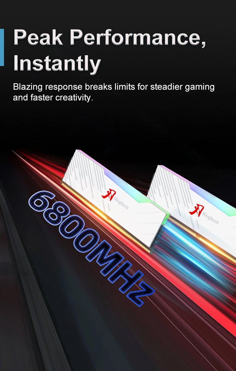 KingBank DDR5 RGB White Memory – 16GBx2/32GB 6800MHz Hynix A-Die UDIMM Dual Channel for Desktop PC