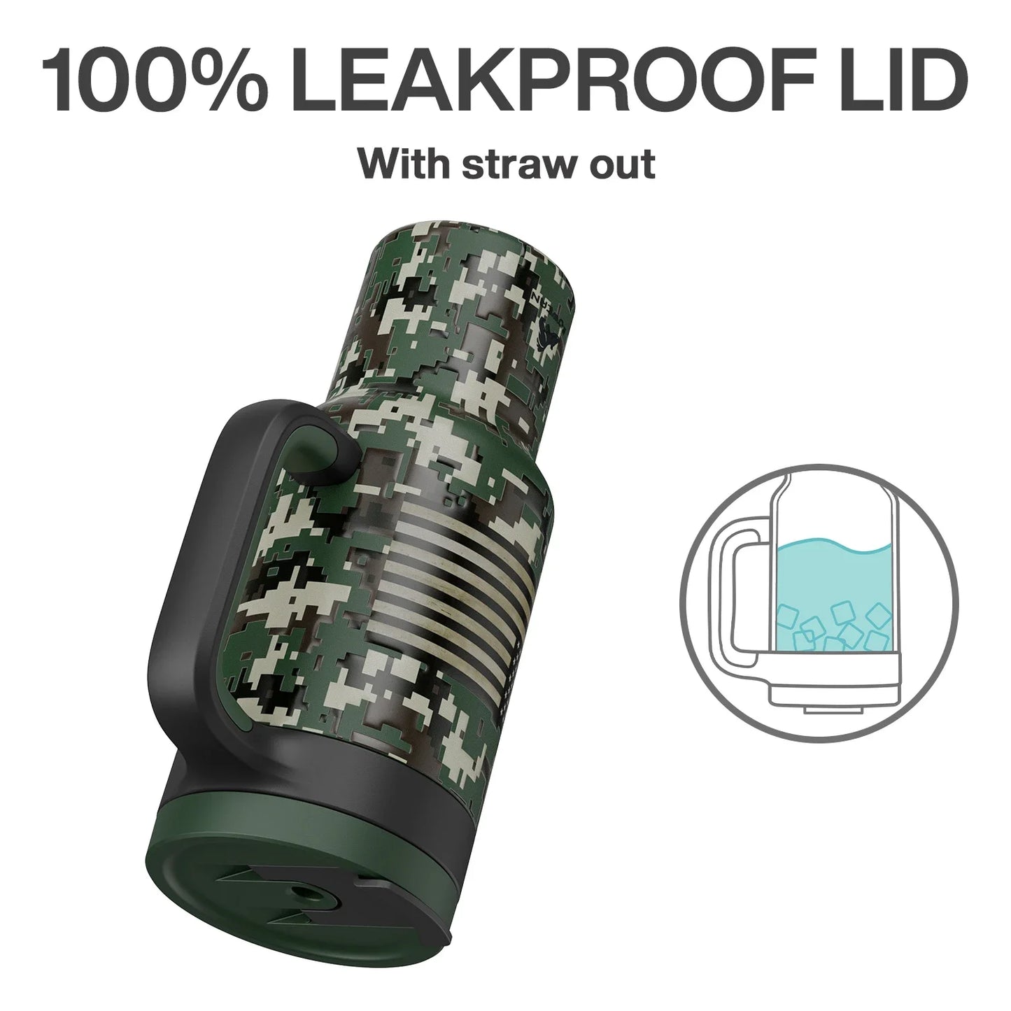 Powcan 40oz Stainless Steel Tumbler with Handle & Straw – Camouflage Prints, Leak-Proof Vacuum Travel Mug for Outdoors