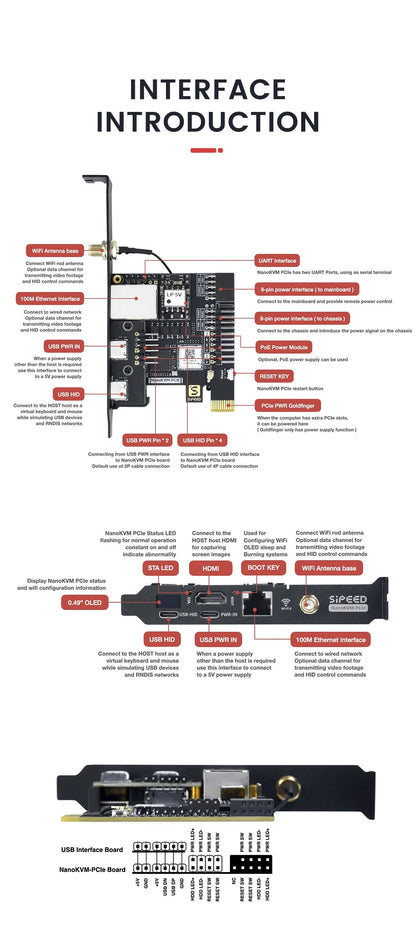 Sipeed NanoKVM-PCIe PiKVM – Mini Remote Control Server for Operation & Maintenance with HDMI