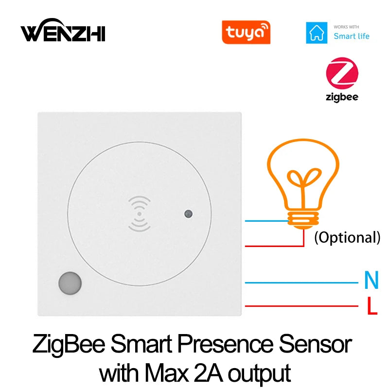 Zigbee & WiFi 24G Motion Sensor Switch – Smart Light Presence Detector with Brightness & Distance Radar, Tuya Smart Life Compatible
