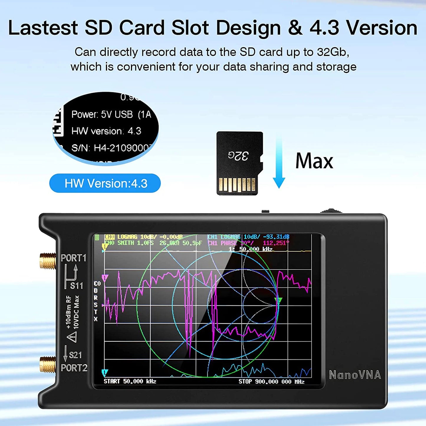 NanoVNA-H4 Vector Network Analyzer 10KHz-1.5GHz | 2.8/4" Display Antenna Tuner for MF HF VHF UHF | Spectrum Analyzer Nano VNA