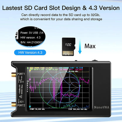 NanoVNA-H4 Vector Network Analyzer 10KHz-1.5GHz | 2.8/4" Display Antenna Tuner for MF HF VHF UHF | Spectrum Analyzer Nano VNA