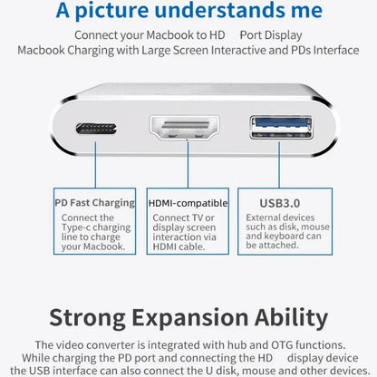 3-in-1 USB-C Hub Adapter – 4K HDMI, USB 3.0 & Charging Port Converter for MacBook Air 12 and Type-C Devices