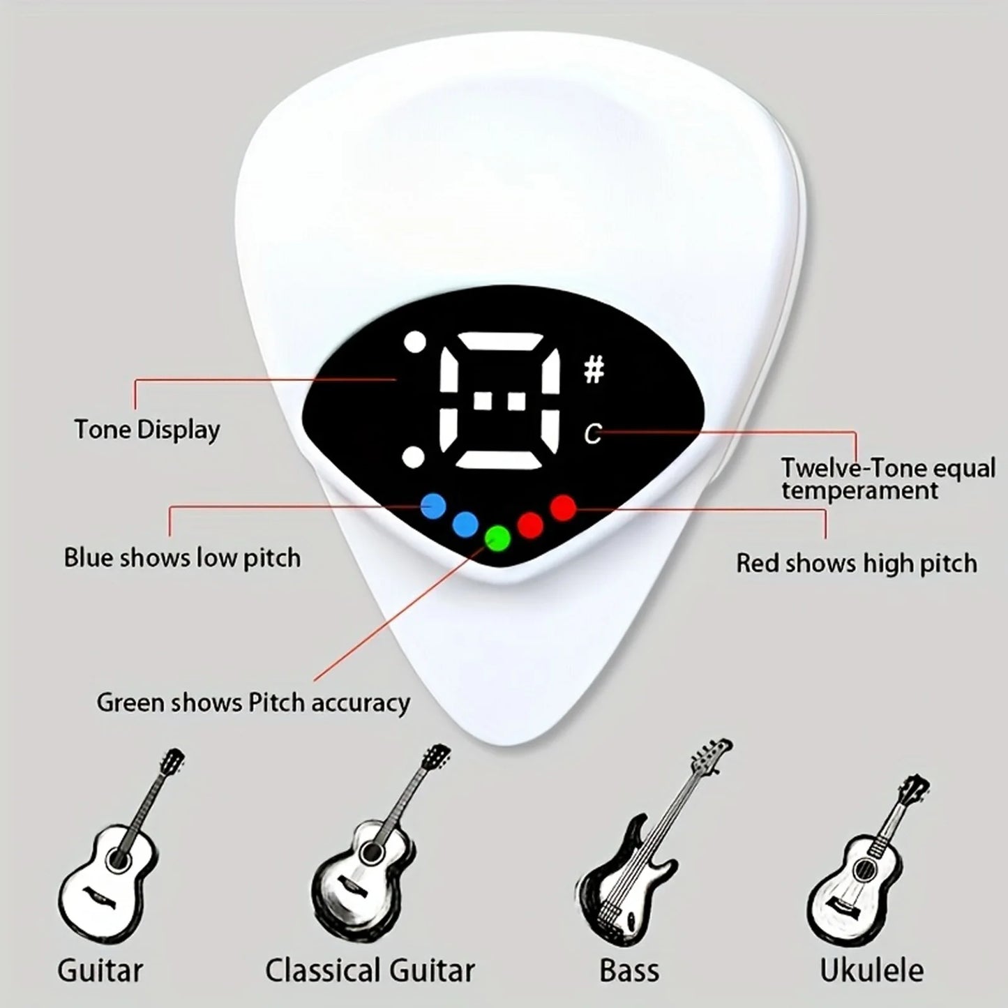 Portable Guitar Pick & Tuner Combo - 2 in 1 Functionality with Pick, Folk Guitar & Ukulele Tuner, 12-Tone Equal Temperament