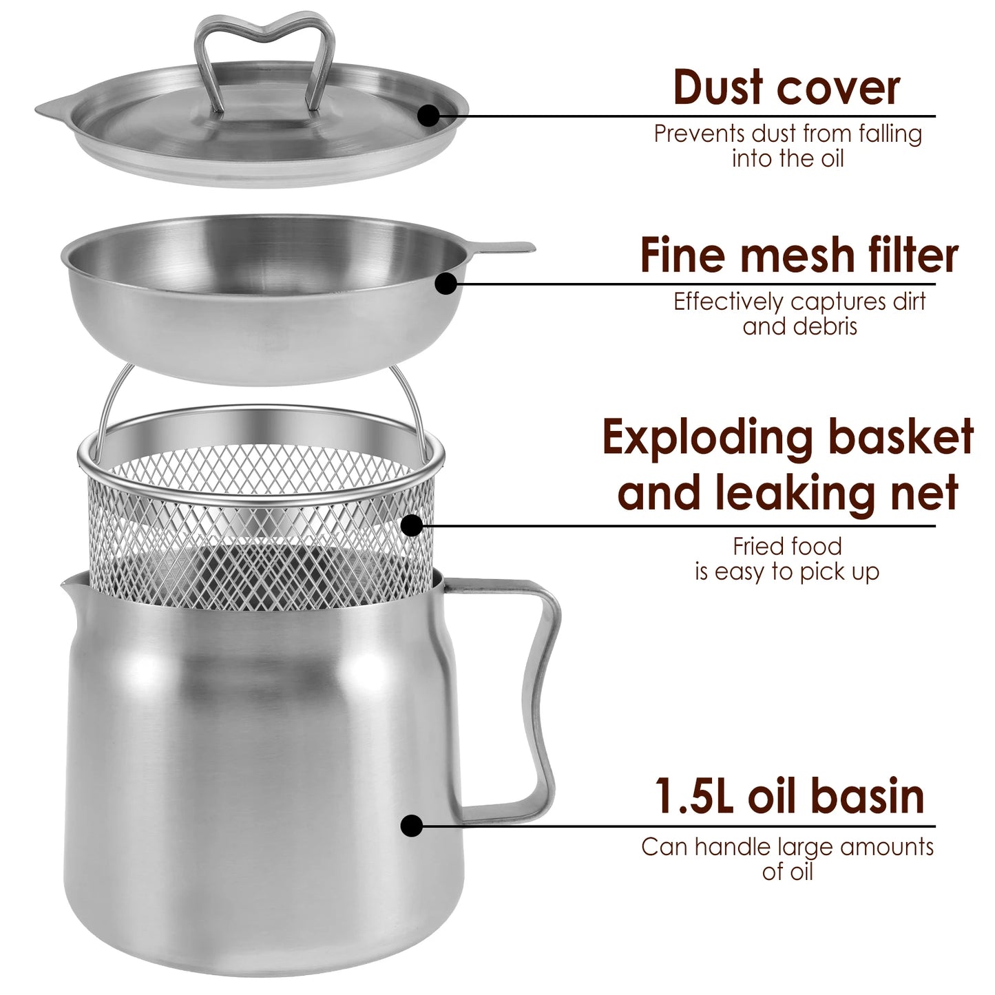 2L/1.5L Stainless Steel Oil Filter Fry Basket – Fine Mesh Strainer Pot for Oil Storage and Kitchen Grease