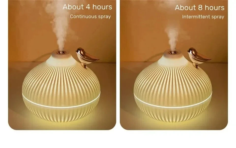 Creative Onion-Shaped Humidifier – Quiet Sleep Night Light, USB Air Humidifier for Desktop, Office & Air-Conditioning Rooms