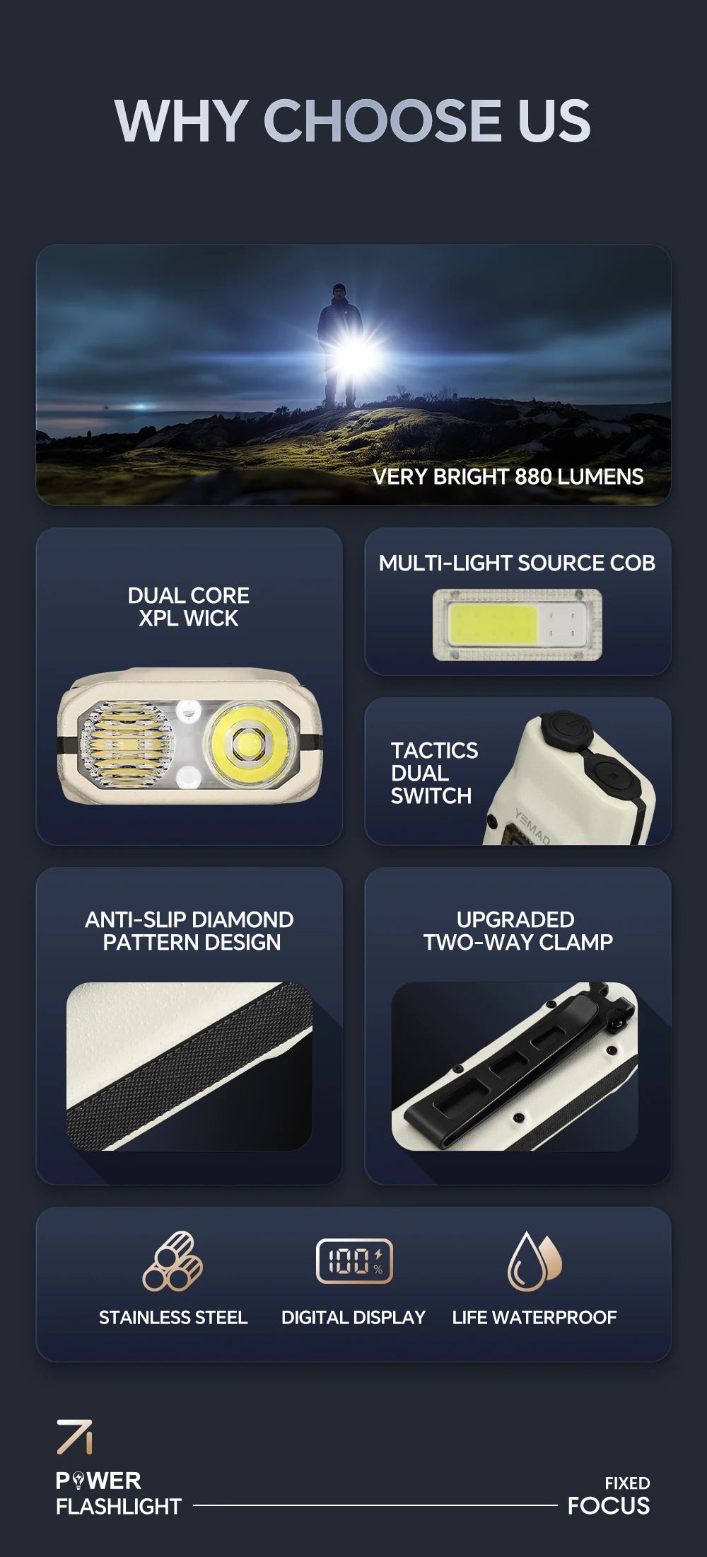 Tactical Triple-Light LED Flashlight – Ultra-Thin Aluminum Alloy EDC Rechargeable COB Work Light
