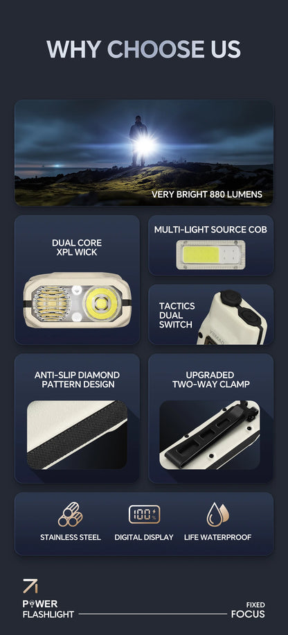 Tactical Triple-Light LED Flashlight – Ultra-Thin Aluminum Alloy EDC Rechargeable COB Work Light