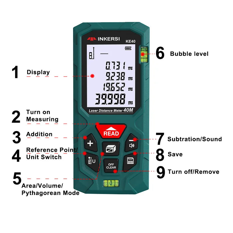 INKERSI Laser Rangefinder Digital Tape Measure 40M/70M/120M High Precision Distance Meter