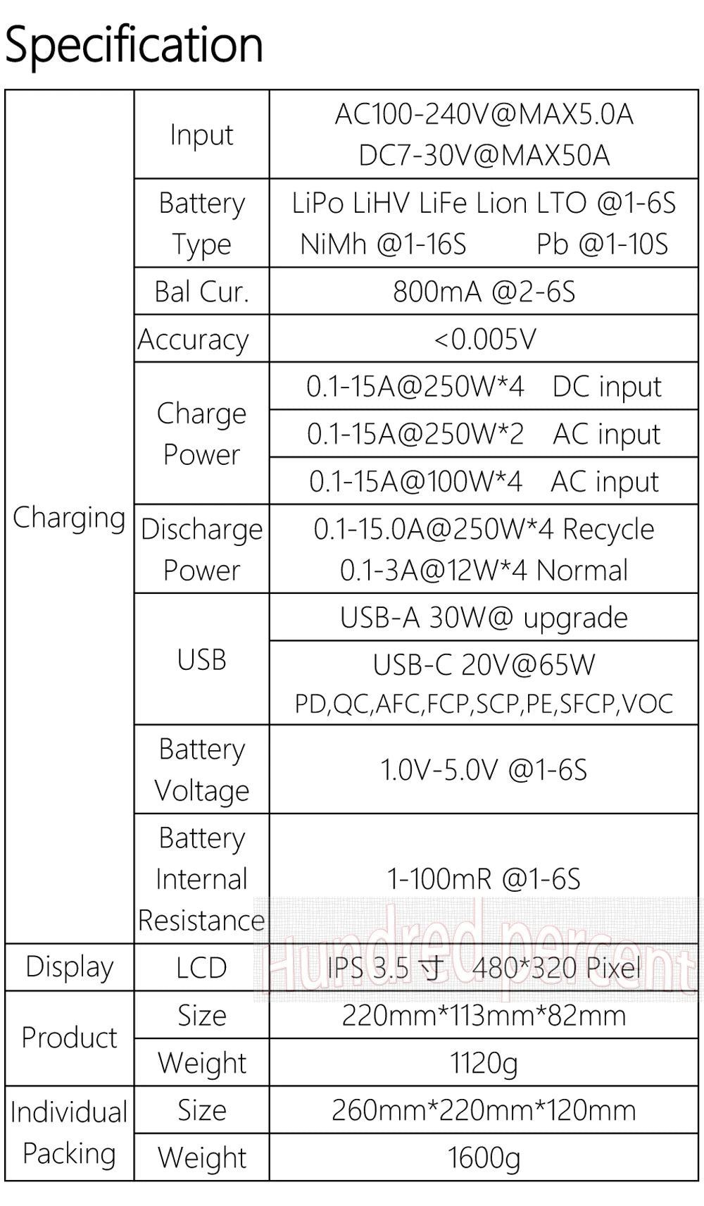 ToolkitRC Q6AC Charger — AC 400W/DC 1000W 4CH with USB A/Type-C, LiPo 1-6S, NiMH 1-16S, PB 1-10S, IPS Display