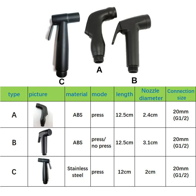 Black Toilet Bidet Sprayer Set - Handheld Bathroom Wash Spray Gun with Flexible Hose, Water Valve & Cleaning Shower Head