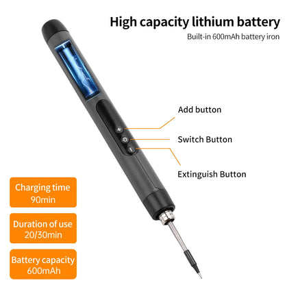 USB Type-C Mini Soldering Iron Kit – Portable Adjustable Temperature Electric Soldering Tool with 600mAh Battery for Home & DIY Repair