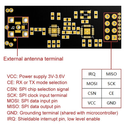 NRF24L01+PA+LNA Wireless Transceiver Module 2.4GHz 1100m Range with Antenna and 3.3V Breakout Adapter - Long Range RF Communication Module