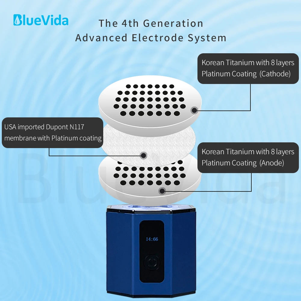 Bluevida 7th Gen Hydrogen Water Bottle – 6000 PPB SPE&PEM Generator with Inhalation Kit & Adapter